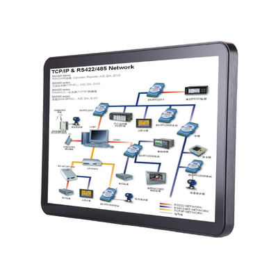 Αγορά Βιομηχανική οθόνη 15 ιντσών Industrial Panel PC Ενσωματωμένη εξωτερική Ip65 Industrial Monitor online manufacture
