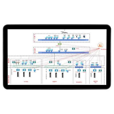 Αγορά Win Industrial Panel PC Ενσωματωμένος Industrial Computer Panel Pc online manufacture